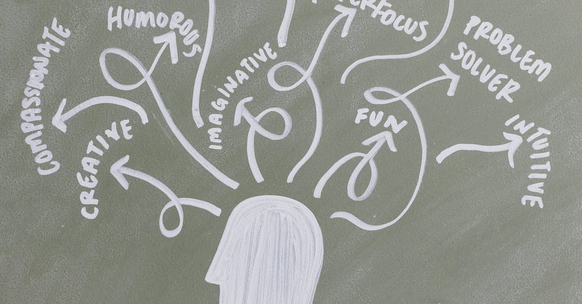 Roundup of Top Organisations Offering CPD Resources for APM Certification