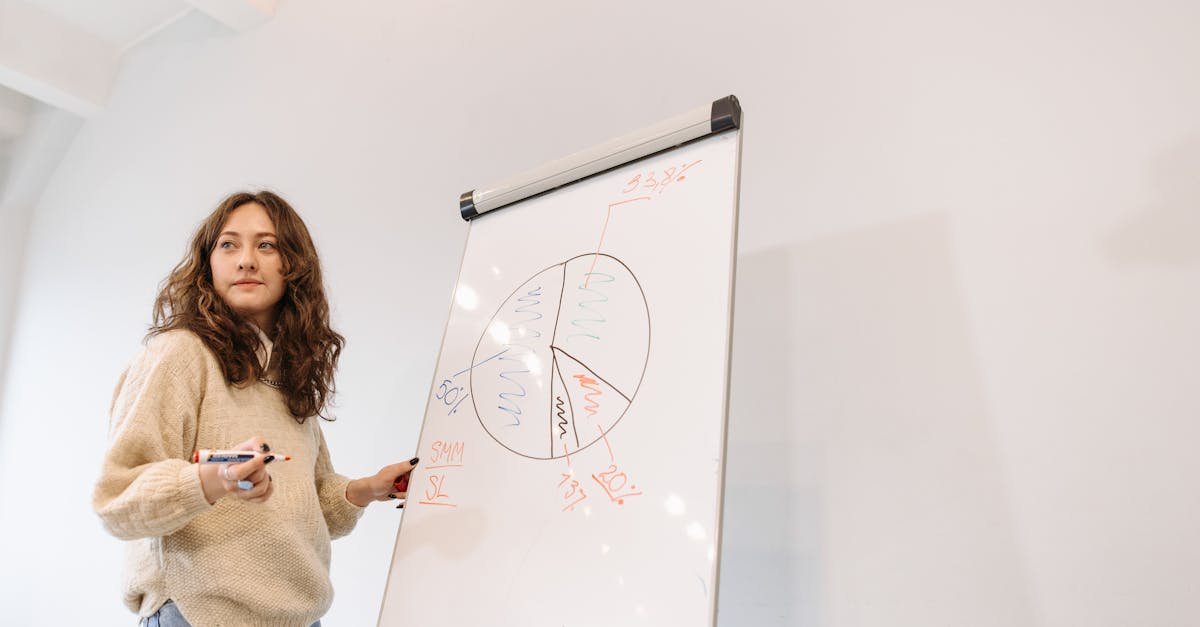 What to Expect During the APM Certification Application